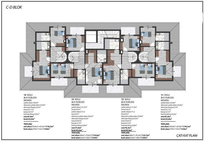 Новый проект в районе Оба