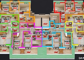 Новый проект в районе Махмутлар