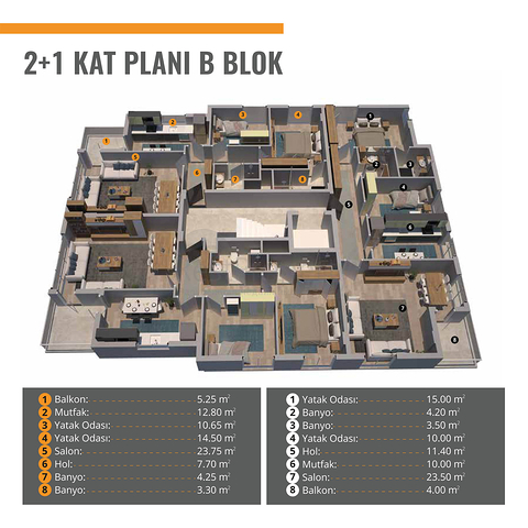 Инвестиционный проект в центре Антальи