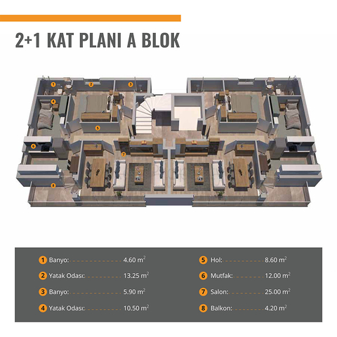 Инвестиционный проект в центре Антальи
