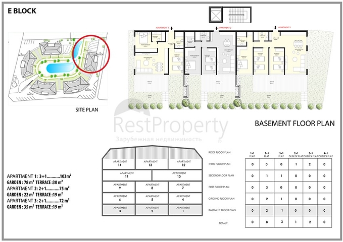 Новый инвестиционный проект в Обе