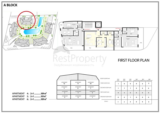 Новый инвестиционный проект в Обе