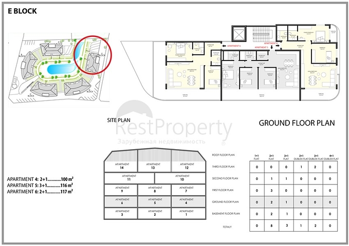 Новый инвестиционный проект в Обе