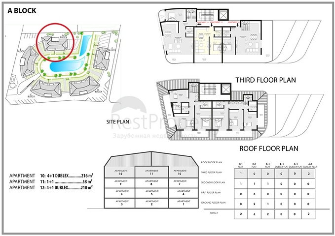 Новый инвестиционный проект в Обе