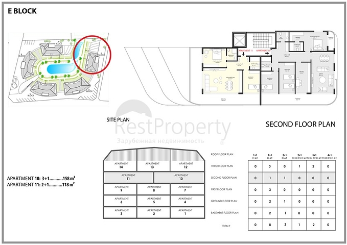Новый инвестиционный проект в Обе