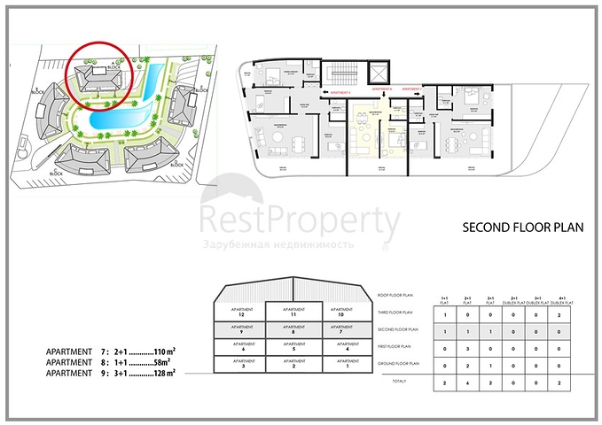 Новый инвестиционный проект в Обе