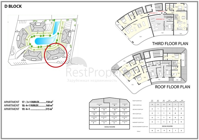 Новый инвестиционный проект в Обе
