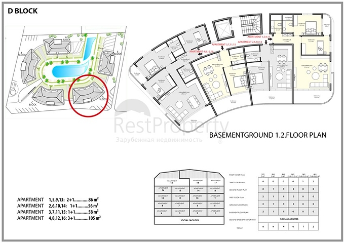 Новый инвестиционный проект в Обе