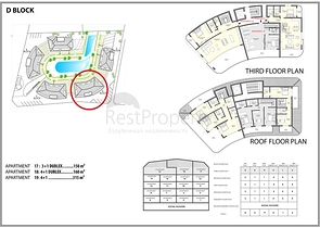 Новый инвестиционный проект в Обе