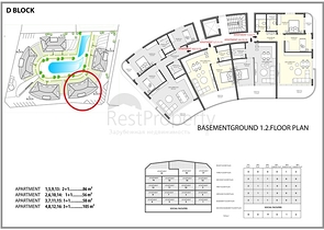 Новый инвестиционный проект в Обе