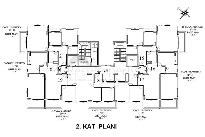 Новый проект в районе Авсаллар