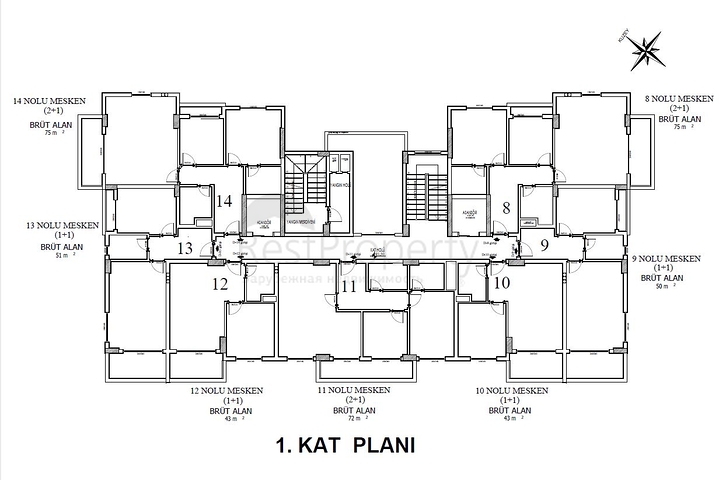 Новый проект в районе Авсаллар