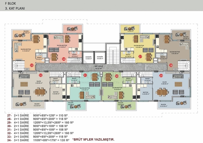 Новый инвестиционный проект в Оба