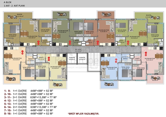 Новый инвестиционный проект в Оба
