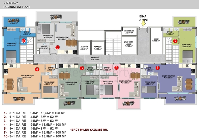 Новый инвестиционный проект в Оба
