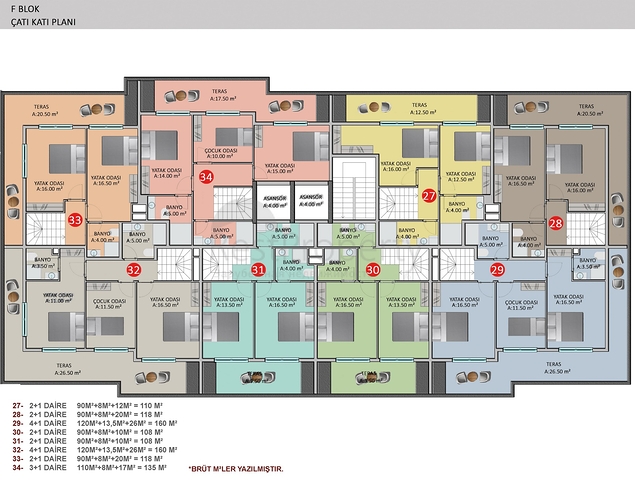 Новый инвестиционный проект в Оба