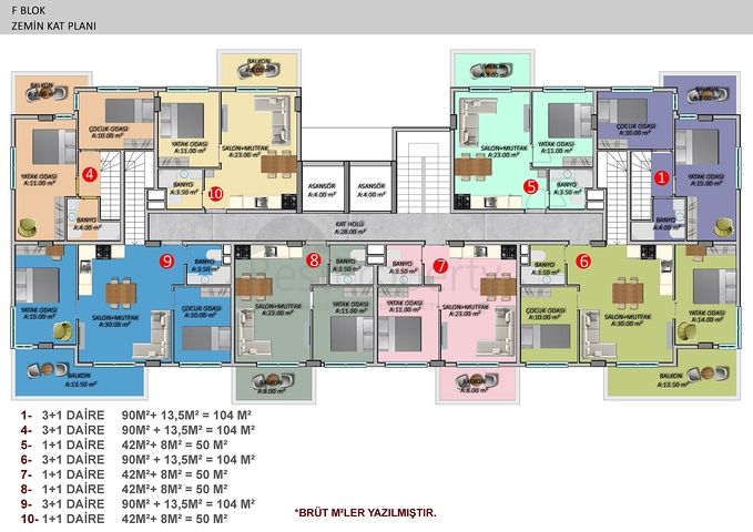 Новый инвестиционный проект в Оба