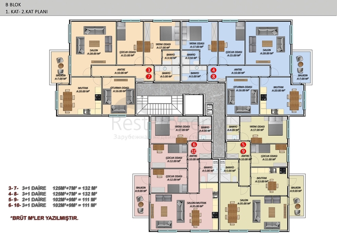 Новый инвестиционный проект в Оба