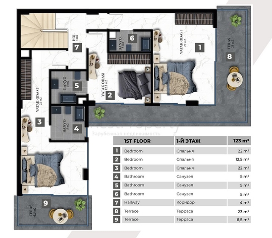 Отдельностоящая вилла с видом на море