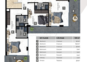 Отдельностоящая вилла с видом на море