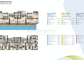Таунхаусы 2+1 и 3+1  в районе Гюзельоба Лара