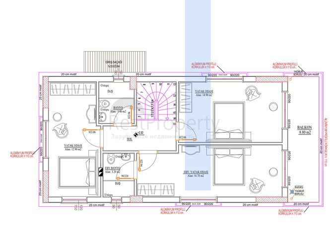 Инвестиционный проект вилл с 4 спальнями в Белеке