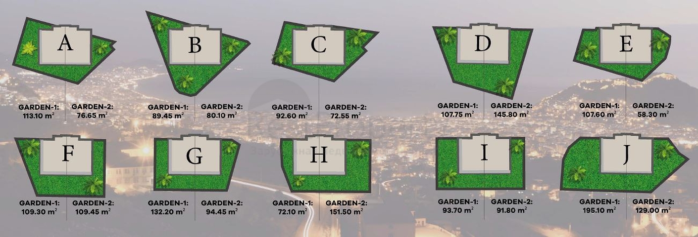 Новый проект премиум класса в центре Алании