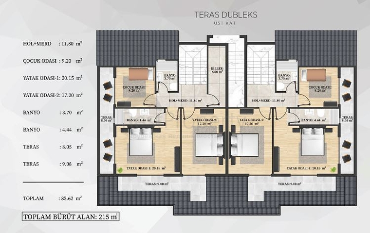 Новый проект премиум класса в центре Алании