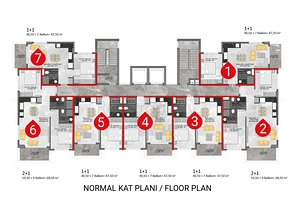 Квартиры в новом жилом комплексе Авсаллара