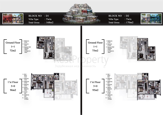 Новый проект вилл в районе Каргыджак 
