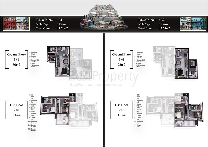 Новый проект вилл в районе Каргыджак 