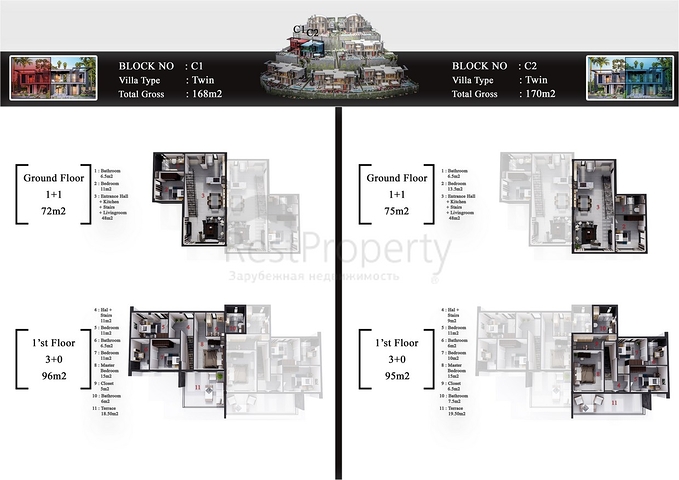 Новый проект вилл в районе Каргыджак 