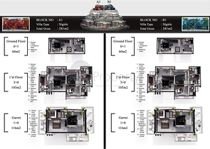 Новый проект вилл в районе Каргыджак 