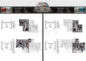 Новый проект вилл в районе Каргыджак 