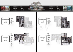 Новый проект вилл в районе Каргыджак 