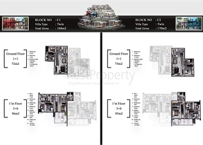 Новый проект вилл в районе Каргыджак 