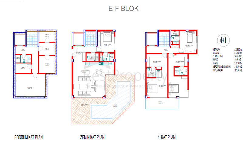Инвестиционный проект люксовых вилл в Каргыджаке