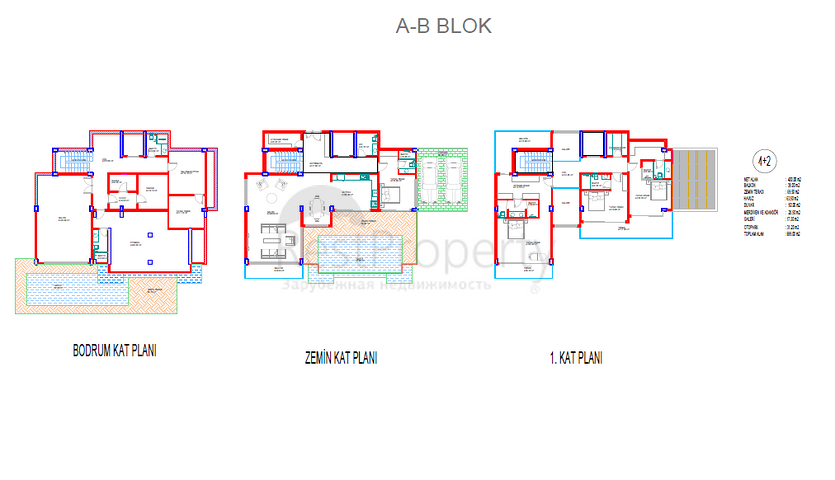 Инвестиционный проект люксовых вилл в Каргыджаке