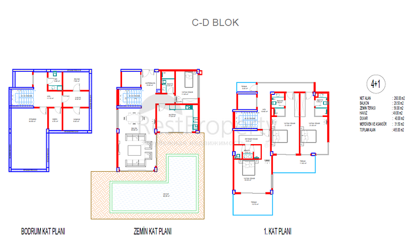 Инвестиционный проект люксовых вилл в Каргыджаке