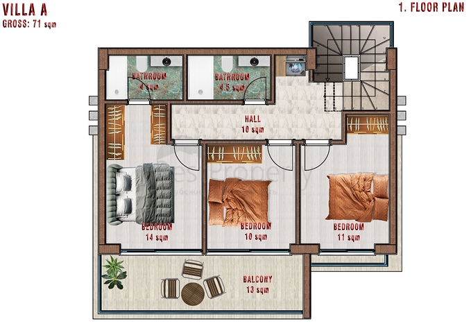Роскошные виллы в Центре Алании