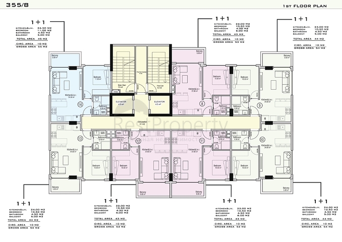 Жилой уютный комплекс на стадии строительства в районе Авсаллар