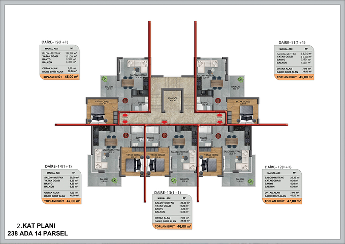 Привлекательный инвестиционный проект в районе Оба