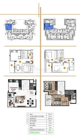 Новый проект с богатой инфраструктурой в районе Авсаллар