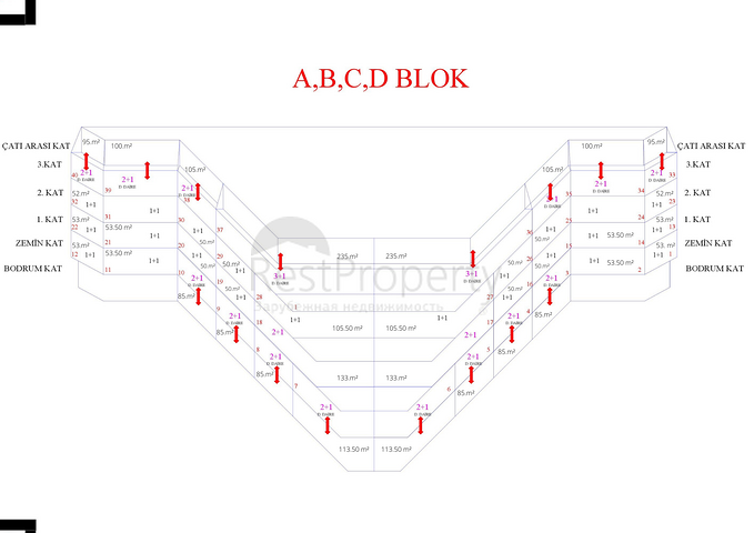 Роскошный инвестиционный проект в районе Оба