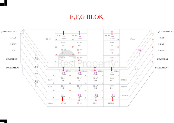 Роскошный инвестиционный проект в районе Оба