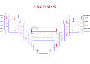 Роскошный инвестиционный проект в районе Оба