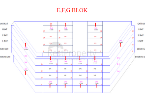 Роскошный инвестиционный проект в районе Оба