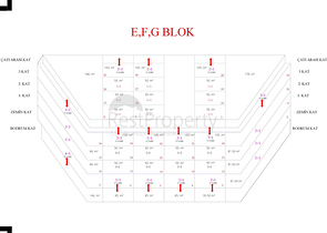 Роскошный инвестиционный проект в районе Оба