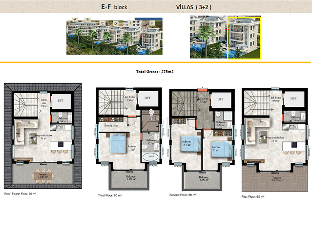 Роскошный инвестиционный проект в районе Кестель