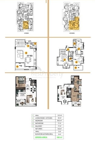Пентхаусы 3+1 от застройщика в центре Алании